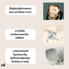 Växtbaserad Mjölkmaskin – Automatisk Maskin för Sojamjölk, Havremjölk & Mandelmjölk (1.2L)
