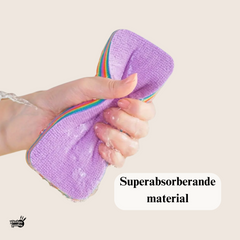 Rivbar Regnbågsduk – 12-Lagers Engångsduk för Effektiv & Fräsch Städning