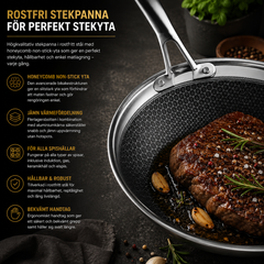 Rostfri Stekpanna & Gryta Med Lock – Honeycomb Non-Stick Kastrull För Induktion & Alla Spisar