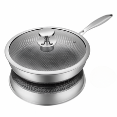 Rostfri Stekpanna och Gryta – Dubbelsidig Non-Coated Kastrull med Glaslock, Flera Storlekar