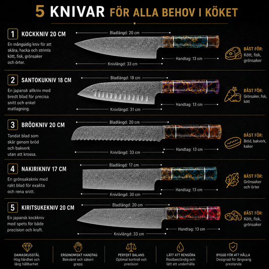 Knivset 5 Delar i Rostfritt Stål – Professionella Köksknivar med Ergonomiskt Handtag | Kockkniv, Santoku, Brödkniv & Nakiri