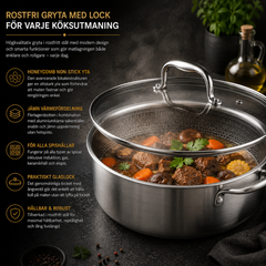 Rostfri Stekpanna & Gryta Med Lock – Honeycomb Non-Stick Kastrull För Induktion & Alla Spisar